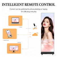 Mesin Iklan LED Lipat GOB 2.5 1.8 1.5 - Mobile & Dapat Disambung, Untuk Penggunaan Dalam Ruangan, Animasi & Tampilan Pusat Perbelanjaan