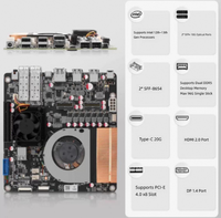 Carte mère industrielle NAS CWWK 12e génération I5-12450H U300E avec double LAN 10G et carte réseau Intel 82599 intégrée
