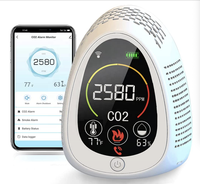 Analizador de Gases IAQ Portátil, Detector de Dióxido de Carbono con Wifi Tuya, Registrador de Datos, Medidor de CO2, Monitor de Concentración de CO2, 10,000 ppm