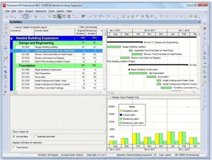 ซอฟต์แวร์จัดการโครงการวิศวกรรมแบบสแตนด์อโลน Orac Primavera P6 พร้อมลิงก์ดาวน์โหลด One Drive ตลอดชีพ P6 Lifetime - Product Image 4