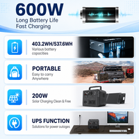 Centrale Électrique Grande Capacité 600W avec Contrôleur Solaire MPPT et Recharge Sans Fil 120W pour Urgences Domestiques et Aventures en Plein Air