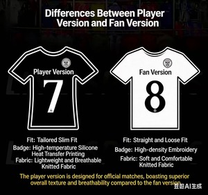 Maillot de football domicile/extérieur 2025/26 personnalisé avec nom/numéro – T-shirt de football respirant et antibactérien pour homme, grandes tailles - Product Image 4