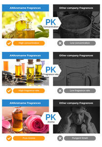 น้ำหอมโรลออน AMAromame Mane Oil กลิ่นดีไซเนอร์ คุณภาพดี - Product Image 5