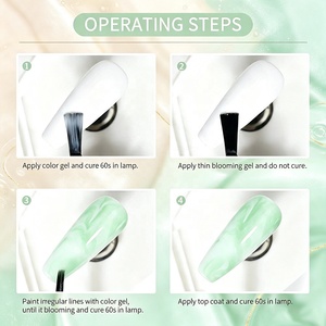 KLANA 2026 Gel Transparente para Uso en Salón, Gel de Larga Duración para Efecto Blooming, Gel de Acabado UV LED de 15 ml, Removible en Agua, para Diseño de Uñas con Efecto Acuarela - Product Image 4