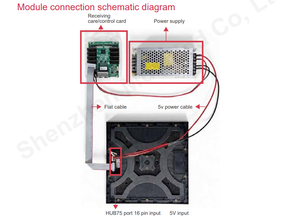 P2.976 โมดูลจอแสดงผล LED สีเต็มรูปแบบในร่ม 250x250 มม. SMD กันน้ำสำหรับใช้งานกลางแจ้งสำหรับการใช้งานต่างๆ - Product Image 4