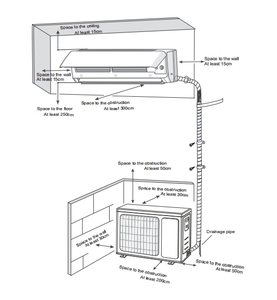Gree camera da 2 tonnellate a parete refrigeratore d'aria AC 1.5 Ton Modulare Inverter aria condizionata per uso domestico - Product Image 4