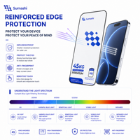 Protection d'écran anti-lumière bleue de haute qualité pour smartphone iPhone 18 Pro Max 17 16 15 AB
