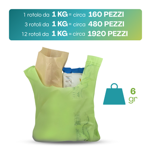 Copri sedili WC in carta antibatterica monouso, 2400 pezzi, bianchi, per tutti i WC, 240 confezioni da 10 pezzi - Product Image 3