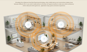 <span class=keywords><strong>Tenda</strong></span> BE5010 Access <span class=keywords><strong>Point</strong></span> da Soffitto con Velocità Wireless di 5010 Mbps, Dual-Band 2.4 GHz e 5 GHz, WiFi7, Alimentazione PoE - Product Image 5