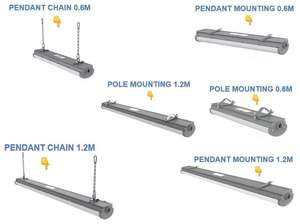 Luces led <span class=keywords><strong>a</strong></span> <span class=keywords><strong>prueba</strong></span> <span class=keywords><strong>de</strong></span> explosiones aprobadas por ATEX <span class=keywords><strong>Luminarias</strong></span> lineales LED <span class=keywords><strong>a</strong></span> <span class=keywords><strong>prueba</strong></span> <span class=keywords><strong>de</strong></span> explosiones 40W 80W - Product Image 5