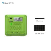 Kit d'énergie solaire Bluetti P150, paiement à l'utilisation, 153,6 Wh, compatible 4G, prêt à l'emploi, écran intuitif, utilisation domestique, Afrique de l'Ouest