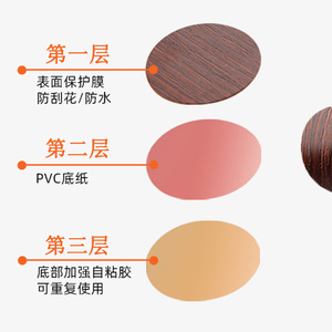 Autocollant rond en PVC pour couvrir les trous de vis, 15mm 21mm, auto-adhésif pour meubles, armoires, décoration de la maison - Product Image 3