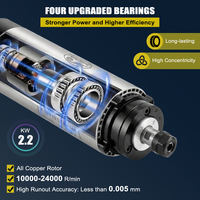 Moteur CNC 3KW 100mm refroidi par eau ER20 18000 tr/min 4 roulements pour gravure sur pierre et découpe de métal – Vente en gros