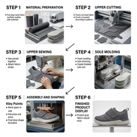 Chaussures décontractées en gros entièrement personnalisables avec velcro, respirantes en maille, confortables, antidérapantes, avec logo couleur personnalisé, pour skateboard et marche