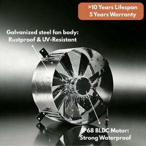 Ventilateur <span class=keywords><strong>d</strong></span>'extraction mural solaire 14 pouces 60W <span class=keywords><strong>pour</strong></span> <span class=keywords><strong>serre</strong></span>, avec panneau, <span class=keywords><strong>pour</strong></span> volailles et ventilation à <span class=keywords><strong>air</strong></span> chaud - Product Image 2