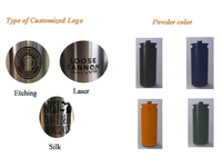 Kit de tonneau en acier inoxydable isolé à double paroi, distributeur de bière domestique portable avec robinet de CO2, kit de bricolage personnalisable
