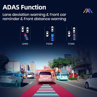 Cámara para Auto Junsun DVR-F7R701, Full HD 1080P, Dashcam 720P, para Radio de Auto Junsun con Navegación, Cámara USB para Auto