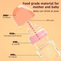 Biberon en silicone PP 120ml sans BPA pour bébé, motif d'impression personnalisable certifié ISO 9001 pour les 0-12 mois.
