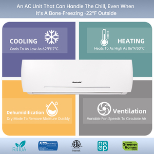 Vantaggio Inverter Smart condizionatori d'aria OEM/ODM montato a parete 9000 ~ 24000BTU riscaldamento e raffreddamento Mini condizionatore d'aria Modulare - Product Image 5