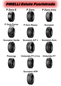 ยางกันรั่วซึมสำหรับรถ SUV ยางออฟโรดทนทานต่อการฉีกขาดตามฤดูกาล4X4ฤดูร้อน - Product Image 6