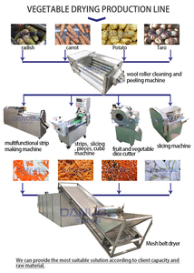 ถาดอบแห้งหัวไชเท้าราคาดี ขายดี ตู้อบแห้งแตงกวาอัตโนมัติ เตาอบผัก - Product Image 3