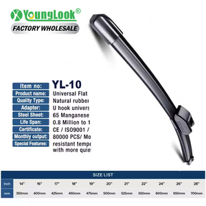 Escobillas Limpiaparabrisas de Doble Resorte, Ajuste Universal, Distribución Uniforme de Presión, Sin Vibraciones, Limpieza Suave - Product Image 2