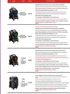 Machine de remplissage de réfrigérant automobile entièrement automatique WDF X850 pour climatisation de bus, compatible AC 120V/110V/220-240V - Product Image 6