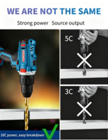 Batterie lithium universelle de remplacement 2,0 Ah 4,0 Ah 18V-21V pour outils électriques sans fil Makita DeWalt avec taux de décharge élevé