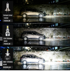 Hussun — ampoules de phares Led à faisceau bas, haute puissance, Super lumineuses H7, 360 degrés, H11, 1 pièce, livraison gratuite - Product Image 4