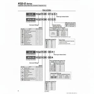 Raccords instantanés SMC Pneumatics KQ2Y10-04GS pièces pneumatiques - Product Image 1
