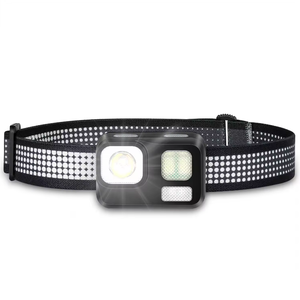 GOLDMORE Lampe frontale <span class=keywords><strong>LED</strong></span> rechargeable alimentée par batterie à 2 caméras Base AR70 Éclairage extérieur <span class=keywords><strong>Bandeau</strong></span> phare - Product Image 6