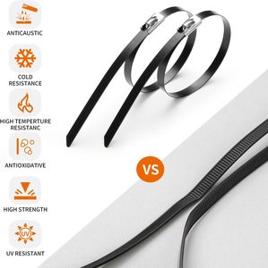 حزمة من المصنع ، قفل كروي ، ربطة عنق من الفولاذ المقاوم للصدأ ، ربطة عنق بسحاب ، معدنية ، من مواد من من الكيبل ، ولفات ربطة عنق - Product Image 2