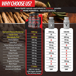 Erkek takviyesi kapsülleri toplamda ashashandha terrestrilus Terrestris <span class=keywords><strong>Ginseng</strong></span> Etc11 çeşit bitki içerir - Product Image 3