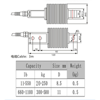 Báscula de cinturón de celda de carga con sensor de fuerza de 50 ~ 500kg de alta precisión con celda de pesaje de fuelle PrecisiHigh