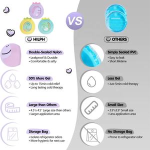 Nuevos productos 2024 Compresa fría y caliente reutilizable única Paquete de hielo para niños para lesiones - Product Image 6