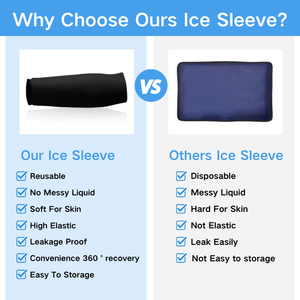 Flexible Reusable Cold <b>Ice</b> Sleeve <b>for</b> Meniscus <b>Knee</b> Elbow Quad Hamstring Relief Hot & Cold <b>Packs</b> <b>for</b> Injury Recovery - Product Image 6