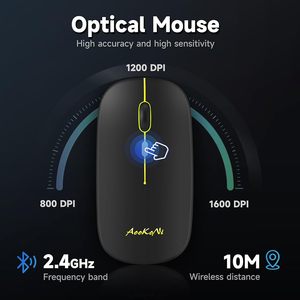 Usb <span class=keywords><strong>mini</strong></span> ordenador ratón óptico inalámbrico barato blanco ratón inalámbrico Modelo 02 ratón inalámbrico para ordenador <span class=keywords><strong>HP</strong></span> - Product Image 5