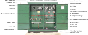 Transformador Trifásico de 1000 kVA, Doble Bobinado, Refrigerado por Aceite, 50/60 Hz, Montaje en Plataforma, 13.8 kV/400 V - Product Image 6