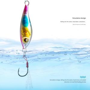 Señuelo de pesca de orilla para lances largos con placa de jib pequeña, 3/5/7/12/18g, para lubina, pez mandarín y caballa - Product Image 5