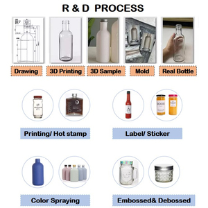 ขวดเหล้าแก้ว50มล. พร้อมฝาเกลียวสำหรับวิสกี้วอดก้าและเตกีล่า - Product Image 6