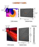 Écran LED mural vidéo COB ultra-fin 16:9 P0.7 P0.9 P1.2 P1.5, intérieur, sans joint, à petit pas de pixel, module d'affichage LED, Pantalla