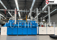 Ligne de production de matelas en fibre de coco | Machine de fabrication de lit en fibre de coco | Ligne de production de feuilles de fibre de palmier