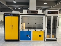 Stekellin Lab Furniture Chemicals Experiment Utilisation d'une hotte aspirante sans conduit personnalisée avec filtres