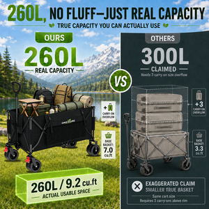 Carrito Plegable Resistente ONEMORE, Capacidad de 260L, Vagón Utilitario Todoterreno para Exteriores, Camping, Jardín y Playa - Product Image 5