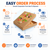 Handgefertigte Wellpappe-Pizzabox in Lebensmittelqualität mit Matter Laminierung & Prägung für Pizza 8/10/12/14 Zoll