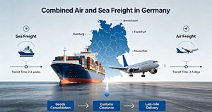 Grandes nouvelles : Service aérien et routier aux États-Unis à partir de 40 $ par kg - Product Image 6