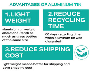 Hộp Thiếc Nhôm Có Nắp Nhựa Pvc Trong 60Ml 100Ml 150Ml 180Ml Bao Bì Quà Tặng Phụ Kiện Trang Sức Nến - Product Image 6