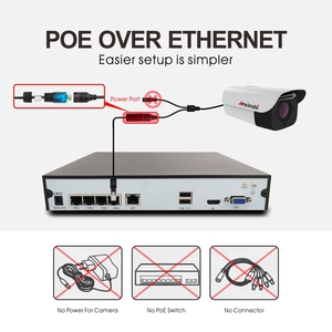 Telecamera di Rete <span class=keywords><strong>Danale</strong></span> APP 4K 8MP con Zoom 45X e POE - Product Image 6