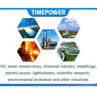 Petroleum Lab Equipment ASTM D4530 Laboratory Micro Carbon Content Residue Tester Carbon Residue Testing Equipment
