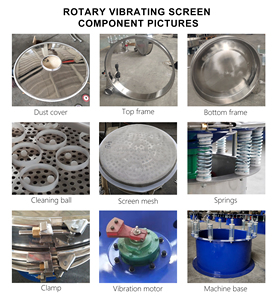 Điện nhỏ chính xác cao kiểm tra chất lượng phòng thí nghiệm rung màn hình - Product Image 4